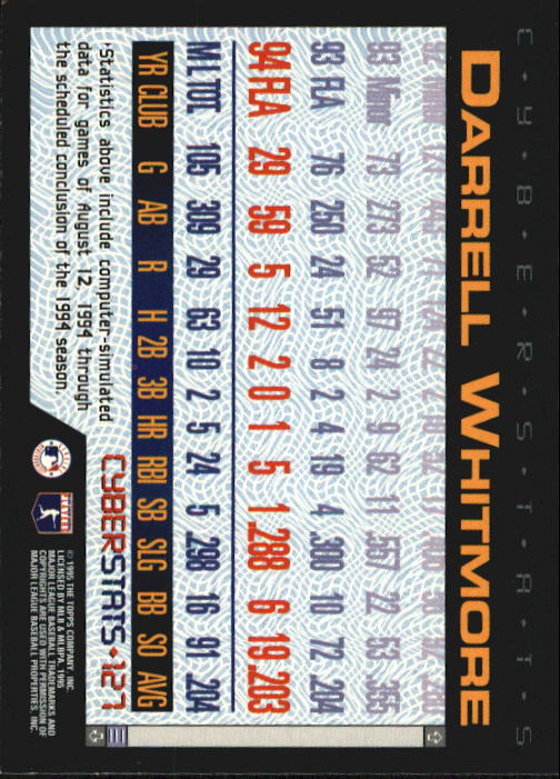 A6738- 1995 Topps Cyberstats BB Card #s 1-250 -You Pick- 15+ FREE US SHIP - Picture 255 of 493