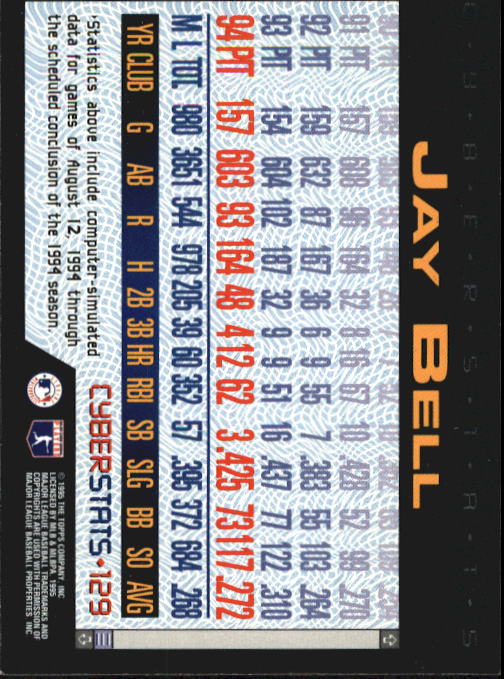 A6738- 1995 Topps Cyberstats BB Card #s 1-250 -You Pick- 15+ FREE US SHIP - Picture 259 of 493