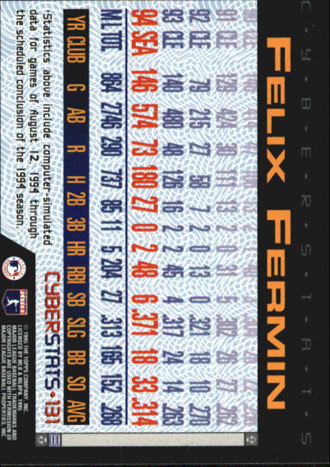 A6738- 1995 Topps Cyberstats BB Card #s 1-250 -You Pick- 15+ FREE US SHIP - Picture 263 of 493