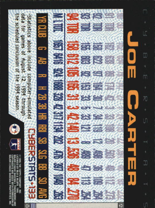 A6738- 1995 Topps Cyberstats BB Card #s 1-250 -You Pick- 15+ FREE US SHIP - Picture 267 of 493