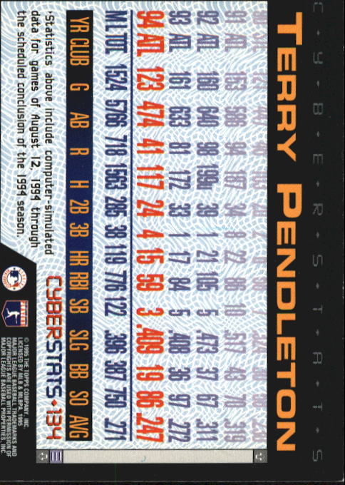 A6738- 1995 Topps Cyberstats BB Card #s 1-250 -You Pick- 15+ FREE US SHIP - Picture 269 of 493