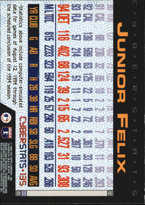 A6738- 1995 Topps Cyberstats BB Card #s 1-250 -You Pick- 15+ FREE US SHIP - Picture 271 of 493