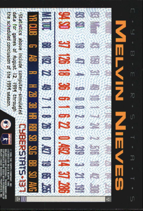 A6738- 1995 Topps Cyberstats BB Card #s 1-250 -You Pick- 15+ FREE US SHIP - Picture 275 of 493