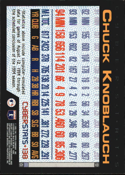 A6738- 1995 Topps Cyberstats BB Card #s 1-250 -You Pick- 15+ FREE US SHIP - Picture 277 of 493