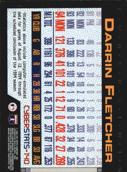 A6738- 1995 Topps Cyberstats BB Card #s 1-250 -You Pick- 15+ FREE US SHIP - Picture 281 of 493