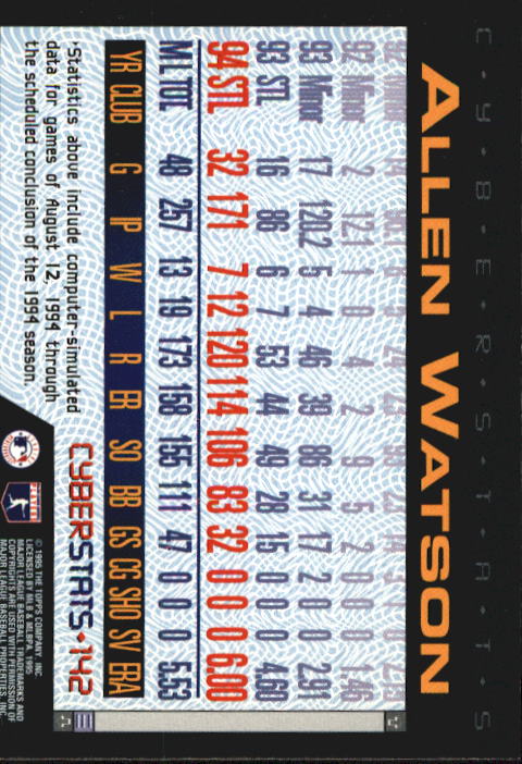 A6738- 1995 Topps Cyberstats BB Card #s 1-250 -You Pick- 15+ FREE US SHIP - Picture 285 of 493