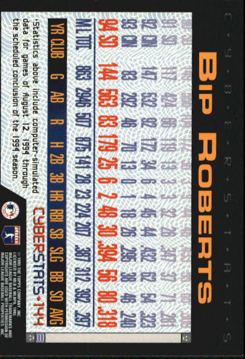 A6738- 1995 Topps Cyberstats BB Card #s 1-250 -You Pick- 15+ FREE US SHIP - Picture 289 of 493
