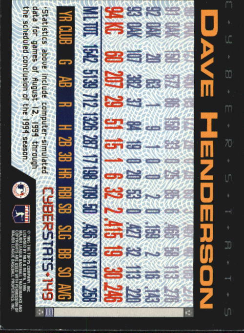 A6738- 1995 Topps Cyberstats BB Card #s 1-250 -You Pick- 15+ FREE US SHIP - Picture 299 of 493
