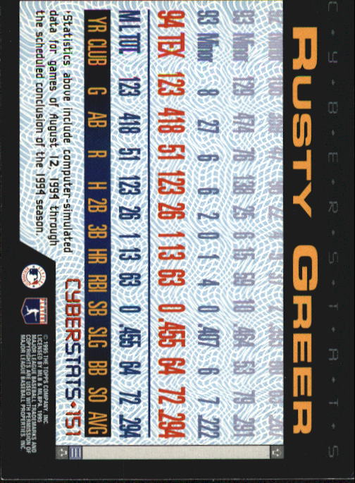A6738- 1995 Topps Cyberstats BB Card #s 1-250 -You Pick- 15+ FREE US SHIP - Picture 303 of 493