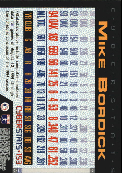 A6738- 1995 Topps Cyberstats BB Card #s 1-250 -You Pick- 15+ FREE US SHIP - Picture 307 of 493
