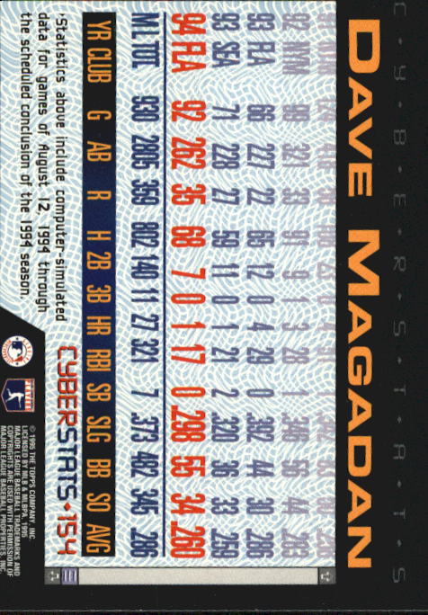 A6738- 1995 Topps Cyberstats BB Card #s 1-250 -You Pick- 15+ FREE US SHIP - Picture 309 of 493