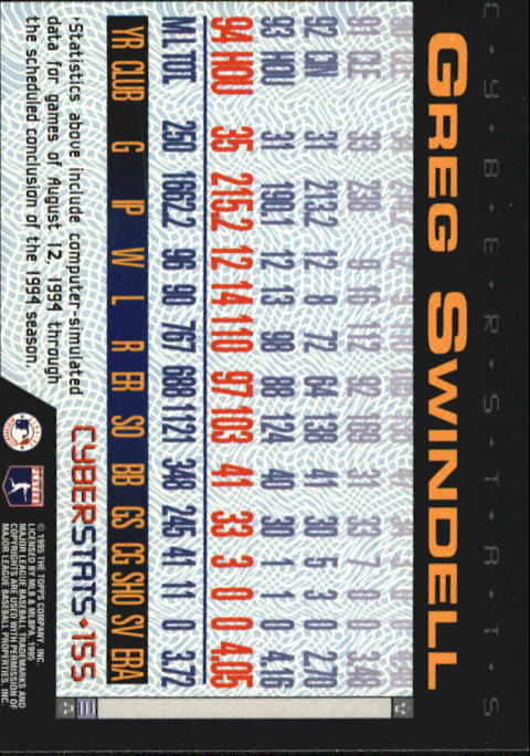 A6738- 1995 Topps Cyberstats BB Card #s 1-250 -You Pick- 15+ FREE US SHIP - Picture 311 of 493
