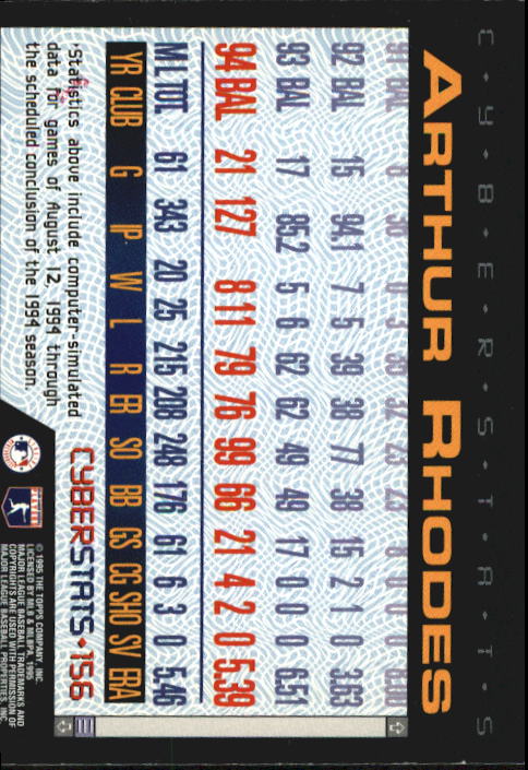 A6738- 1995 Topps Cyberstats BB Card #s 1-250 -You Pick- 15+ FREE US SHIP - Picture 313 of 493