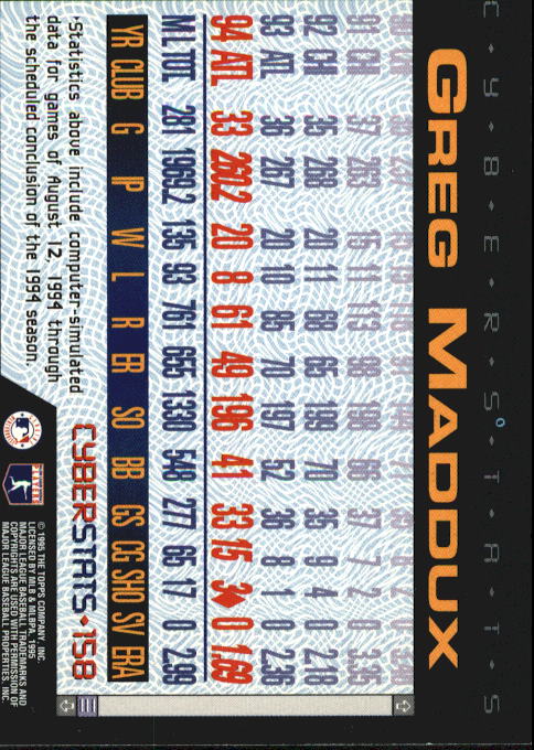 A6738- 1995 Topps Cyberstats BB Card #s 1-250 -You Pick- 15+ FREE US SHIP - Picture 317 of 493
