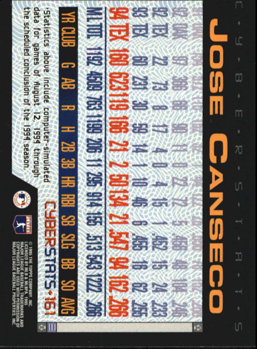 A6738- 1995 Topps Cyberstats BB Card #s 1-250 -You Pick- 15+ FREE US SHIP - Picture 321 of 493