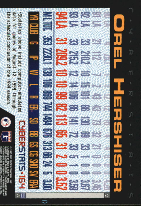 A6738- 1995 Topps Cyberstats BB Card #s 1-250 -You Pick- 15+ FREE US SHIP - Picture 327 of 493