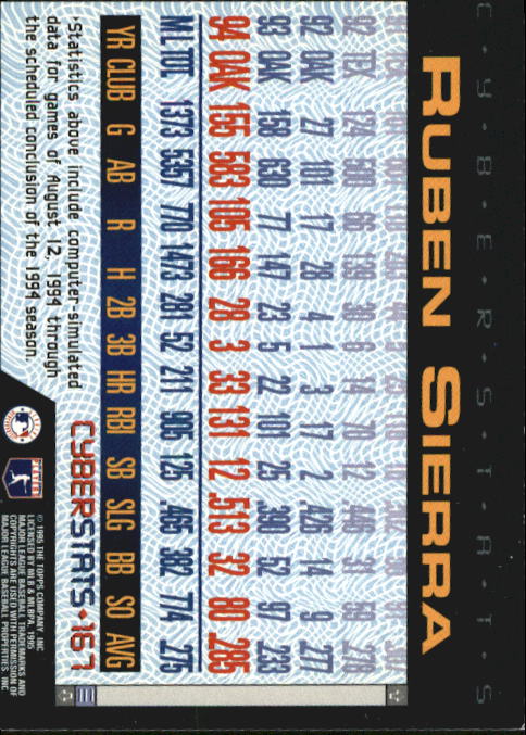 A6738- 1995 Topps Cyberstats BB Card #s 1-250 -You Pick- 15+ FREE US SHIP - Picture 333 of 493