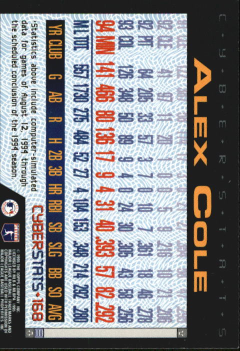 A6738- 1995 Topps Cyberstats BB Card #s 1-250 -You Pick- 15+ FREE US SHIP - Picture 335 of 493