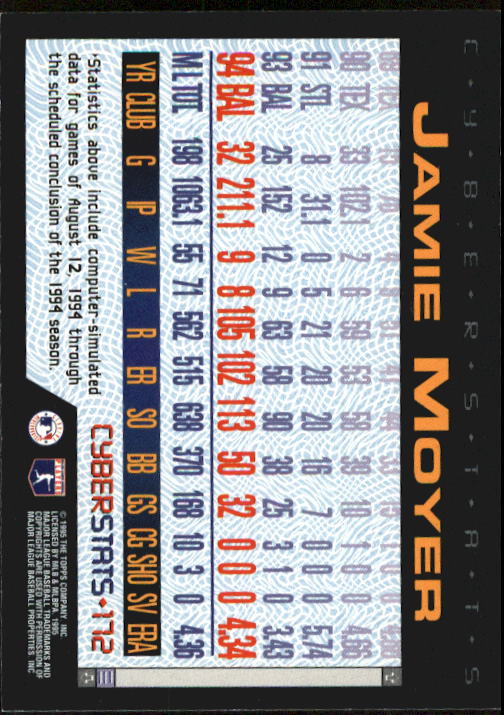 A6738- 1995 Topps Cyberstats BB Card #s 1-250 -You Pick- 15+ FREE US SHIP - Picture 343 of 493