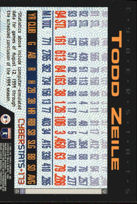 A6738- 1995 Topps Cyberstats BB Card #s 1-250 -You Pick- 15+ FREE US SHIP - Picture 345 of 493