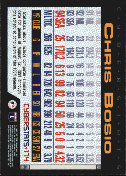 A6738- 1995 Topps Cyberstats BB Card #s 1-250 -You Pick- 15+ FREE US SHIP - Picture 347 of 493