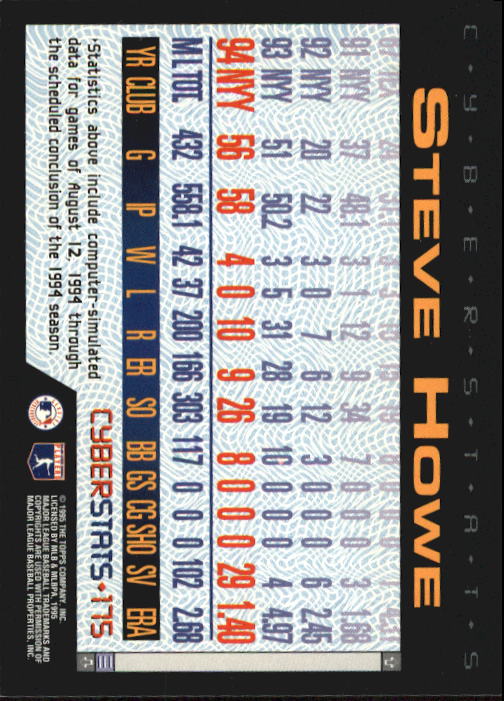 A6738- 1995 Topps Cyberstats BB Card #s 1-250 -You Pick- 15+ FREE US SHIP - Picture 349 of 493