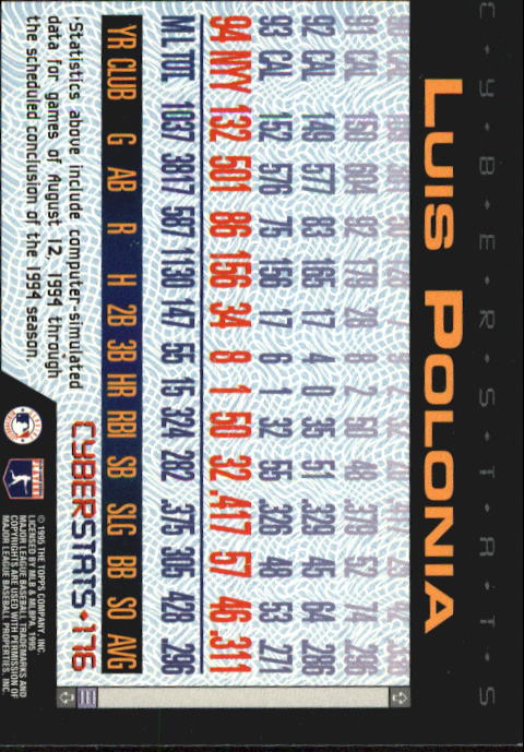 A6738- 1995 Topps Cyberstats BB Card #s 1-250 -You Pick- 15+ FREE US SHIP - Picture 351 of 493