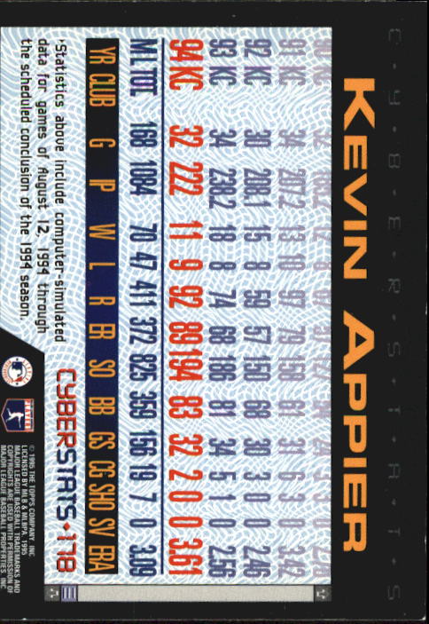 A6738- 1995 Topps Cyberstats BB Card #s 1-250 -You Pick- 15+ FREE US SHIP - Picture 355 of 493