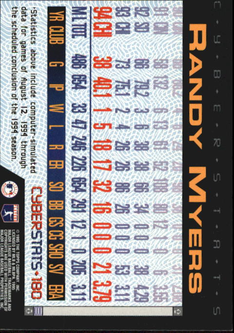 A6738- 1995 Topps Cyberstats BB Card #s 1-250 -You Pick- 15+ FREE US SHIP - Picture 359 of 493