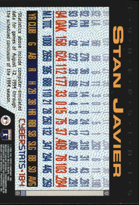 A6738- 1995 Topps Cyberstats BB Card #s 1-250 -You Pick- 15+ FREE US SHIP - Picture 367 of 493