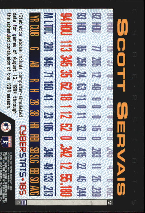A6738- 1995 Topps Cyberstats BB Card #s 1-250 -You Pick- 15+ FREE US SHIP - Picture 369 of 493