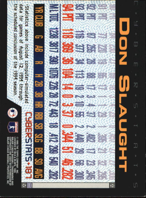 A6738- 1995 Topps Cyberstats BB Card #s 1-250 -You Pick- 15+ FREE US SHIP - Picture 373 of 493