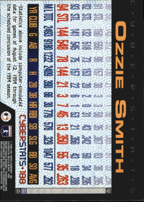 A6738- 1995 Topps Cyberstats BB Card #s 1-250 -You Pick- 15+ FREE US SHIP - Picture 375 of 493