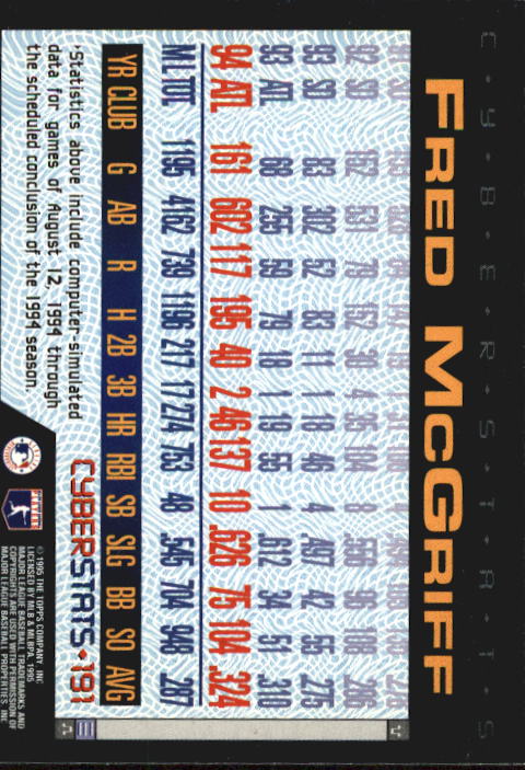 A6738- 1995 Topps Cyberstats BB Card #s 1-250 -You Pick- 15+ FREE US SHIP - Picture 379 of 493