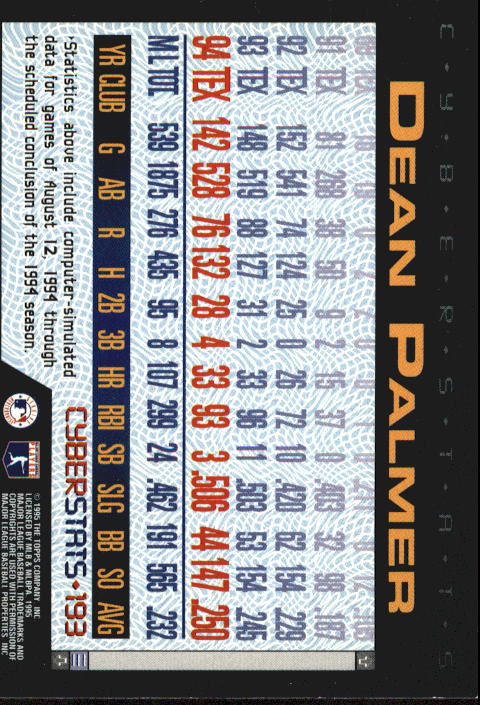 A6738- 1995 Topps Cyberstats BB Card #s 1-250 -You Pick- 15+ FREE US SHIP - Picture 383 of 493