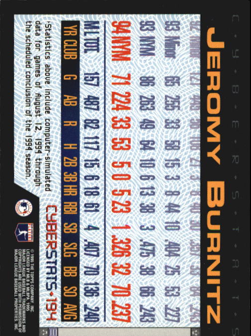 A6738- 1995 Topps Cyberstats BB Card #s 1-250 -You Pick- 15+ FREE US SHIP - Picture 385 of 493