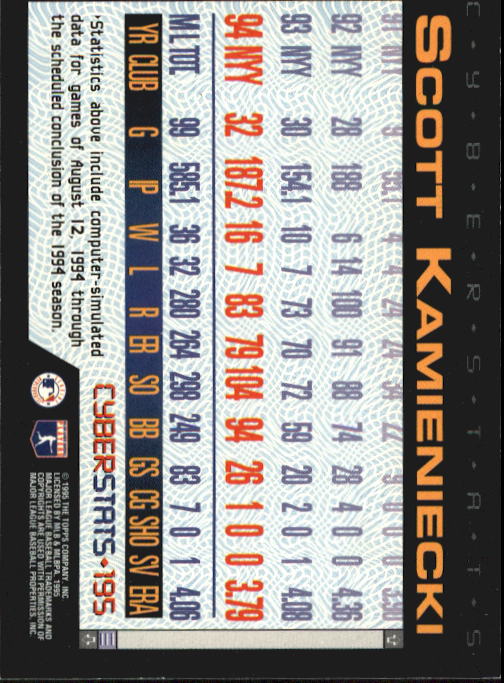 A6738- 1995 Topps Cyberstats BB Card #s 1-250 -You Pick- 15+ FREE US SHIP - Picture 387 of 493