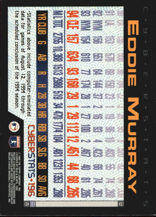 A6738- 1995 Topps Cyberstats BB Card #s 1-250 -You Pick- 15+ FREE US SHIP - Picture 389 of 493