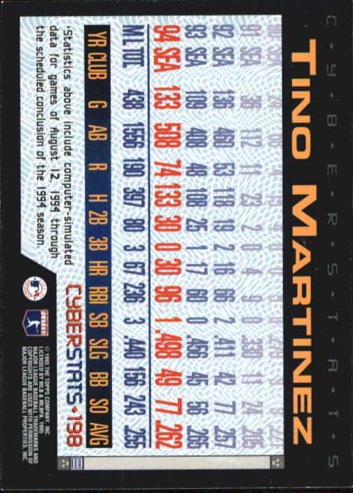 A6738- 1995 Topps Cyberstats BB Card #s 1-250 -You Pick- 15+ FREE US SHIP - Picture 393 of 493
