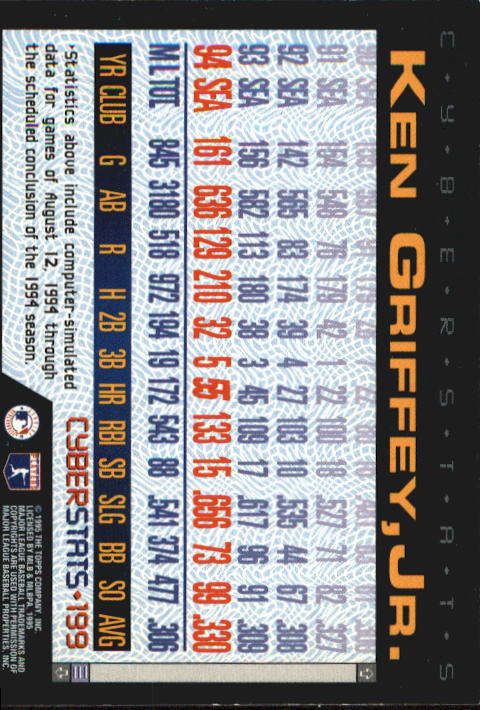 A6738- 1995 Topps Cyberstats BB Card #s 1-250 -You Pick- 15+ FREE US SHIP - Picture 395 of 493