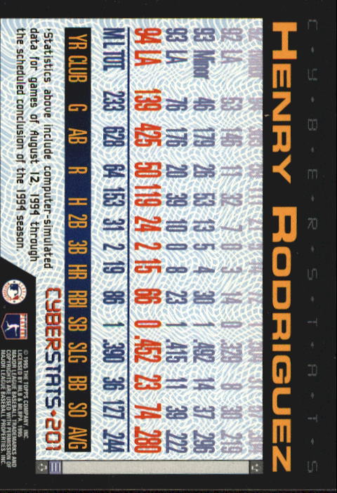 A6738- 1995 Topps Cyberstats BB Card #s 1-250 -You Pick- 15+ FREE US SHIP - Picture 399 of 493