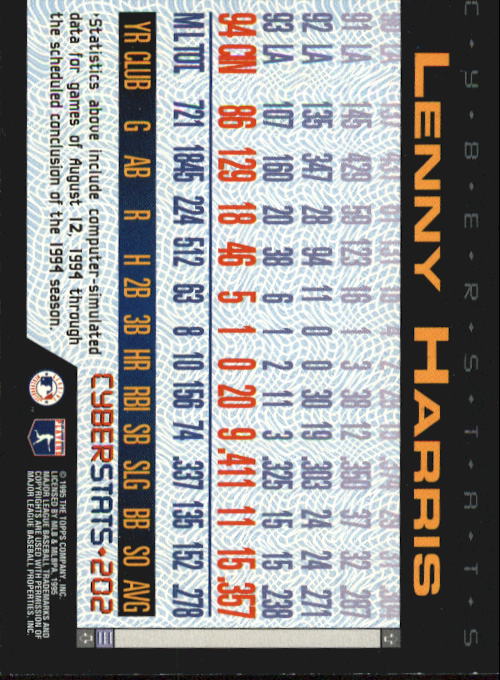 A6738- 1995 Topps Cyberstats BB Card #s 1-250 -You Pick- 15+ FREE US SHIP - Picture 401 of 493