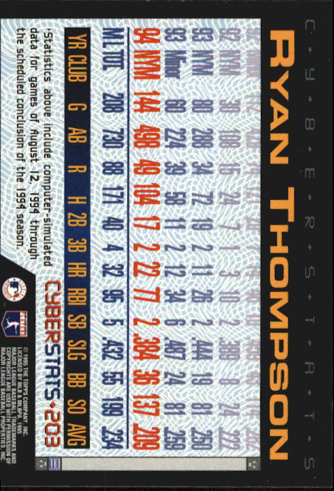 A6738- 1995 Topps Cyberstats BB Card #s 1-250 -You Pick- 15+ FREE US SHIP - Picture 403 of 493