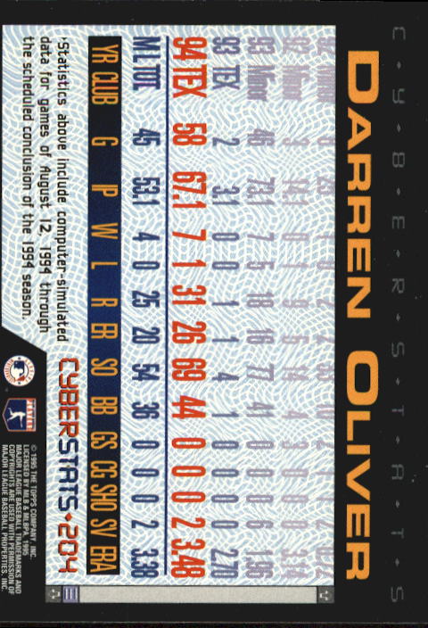 A6738- 1995 Topps Cyberstats BB Card #s 1-250 -You Pick- 15+ FREE US SHIP - Picture 405 of 493