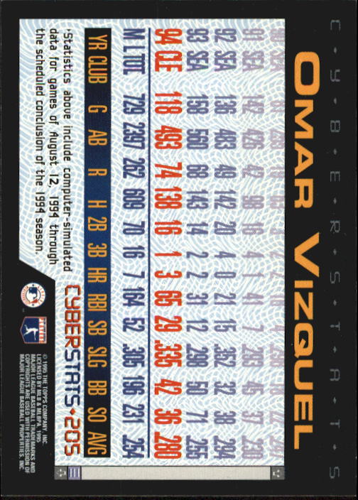 A6738- 1995 Topps Cyberstats BB Card #s 1-250 -You Pick- 15+ FREE US SHIP - Picture 407 of 493