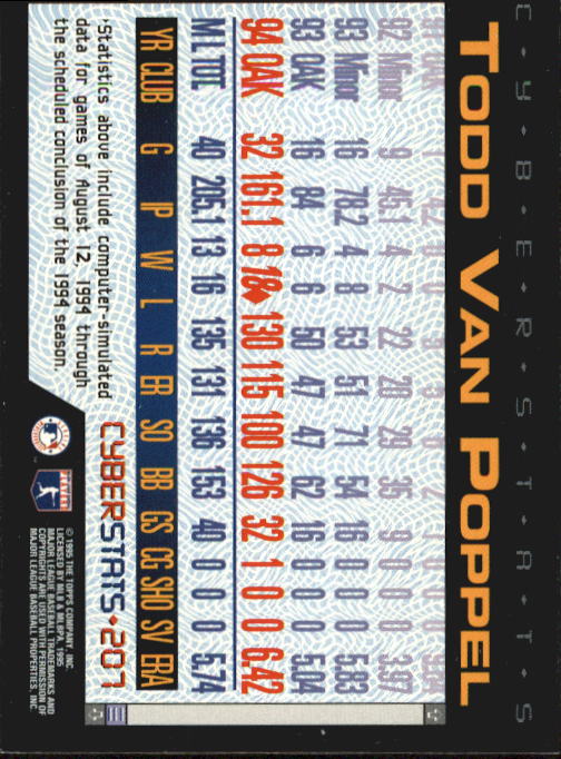 A6738- 1995 Topps Cyberstats BB Card #s 1-250 -You Pick- 15+ FREE US SHIP - Picture 411 of 493