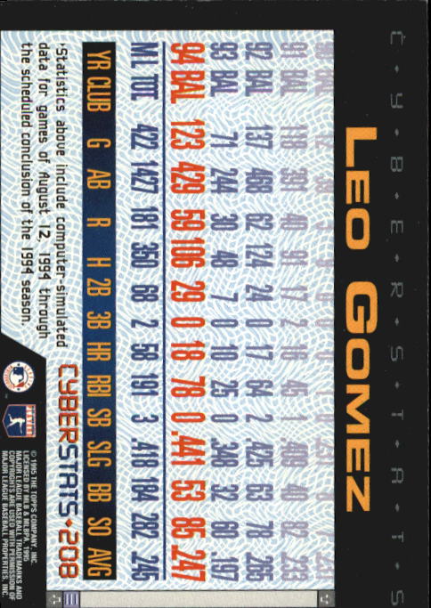A6738- 1995 Topps Cyberstats BB Card #s 1-250 -You Pick- 15+ FREE US SHIP - Picture 413 of 493