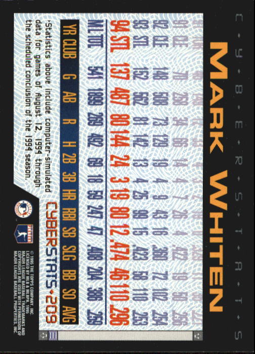 A6738- 1995 Topps Cyberstats BB Card #s 1-250 -You Pick- 15+ FREE US SHIP - Picture 415 of 493