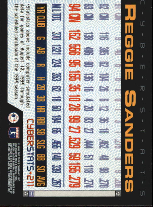 A6738- 1995 Topps Cyberstats BB Card #s 1-250 -You Pick- 15+ FREE US SHIP - Picture 417 of 493