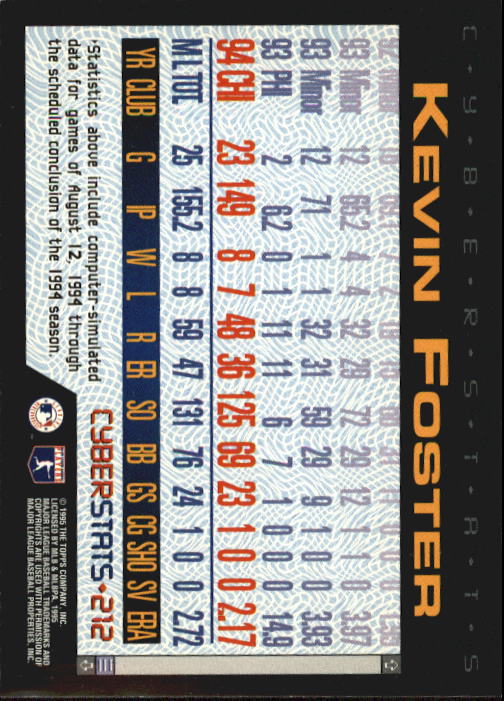 A6738- 1995 Topps Cyberstats BB Card #s 1-250 -You Pick- 15+ FREE US SHIP - Picture 419 of 493